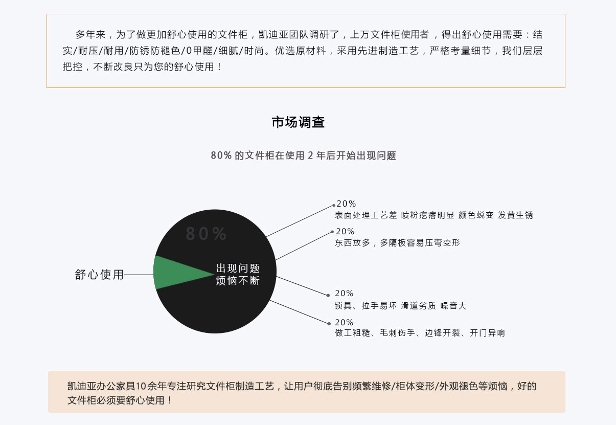 好色AV网站下载故障