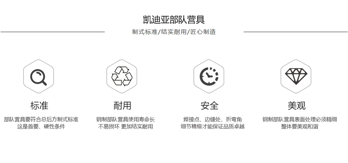 好色先生TV污部隊營具特點